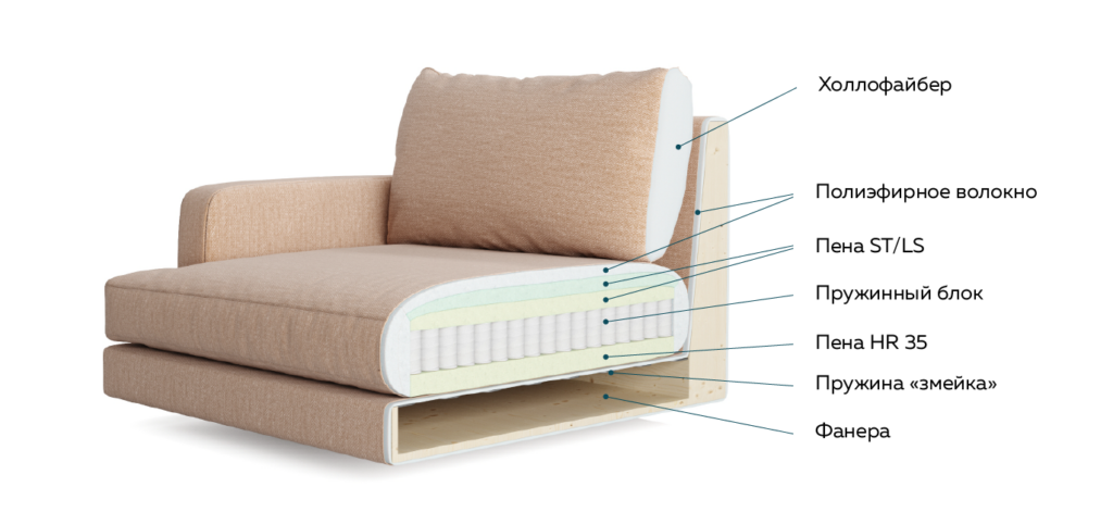 Диван IVASA Pion прямой