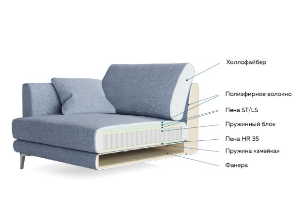 Диван IVASA Taiga прямой раскладной