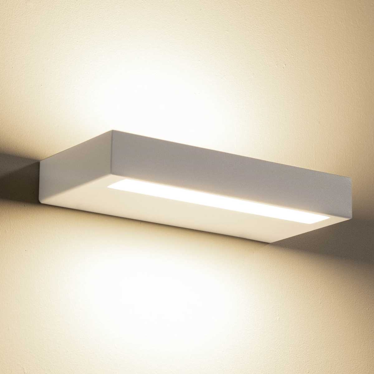 Настенный светильник Mantra CONIL 9207