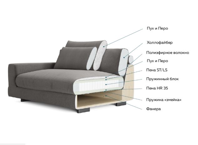 Диван IVASA Amur прямой малый