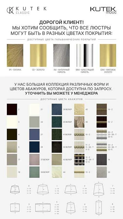 Настенный светильник KUTEK MOOD Seti SET-K-2(N)